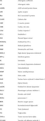 The cardioprotective effects of secoisolariciresinol diglucoside (flaxseed lignan) against cafeteria diet-induced cardiac fibrosis and vascular injury in rats: an insight into apelin/AMPK/FOXO3a signaling pathways